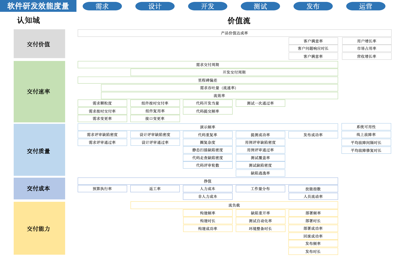 极深®数据