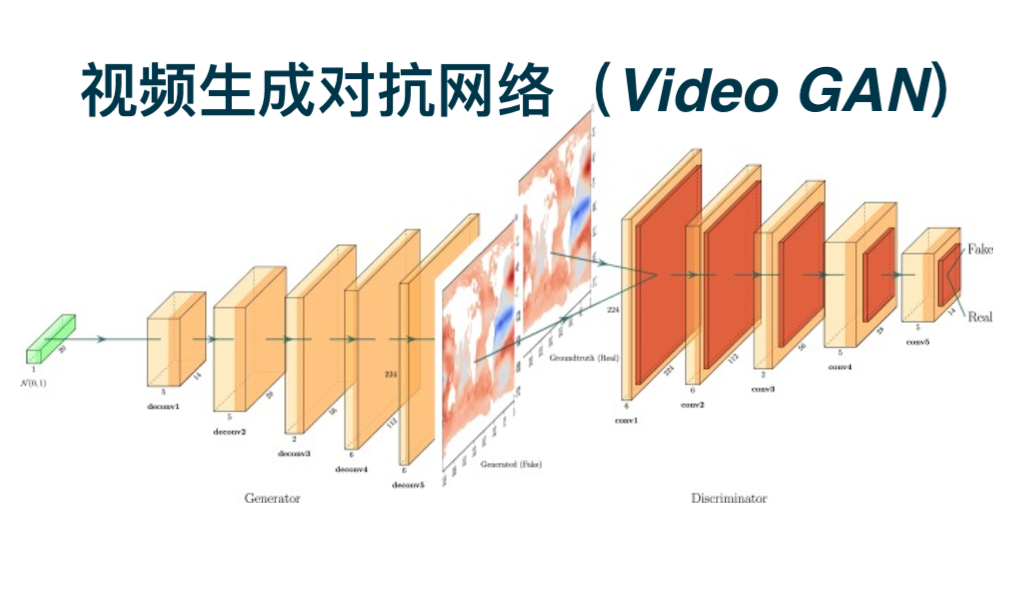 深数据