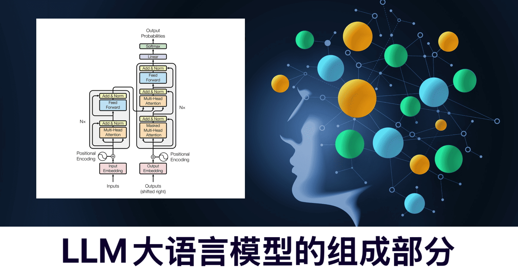 深数据
