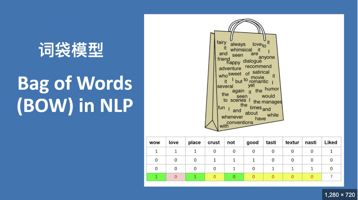 极深®数据