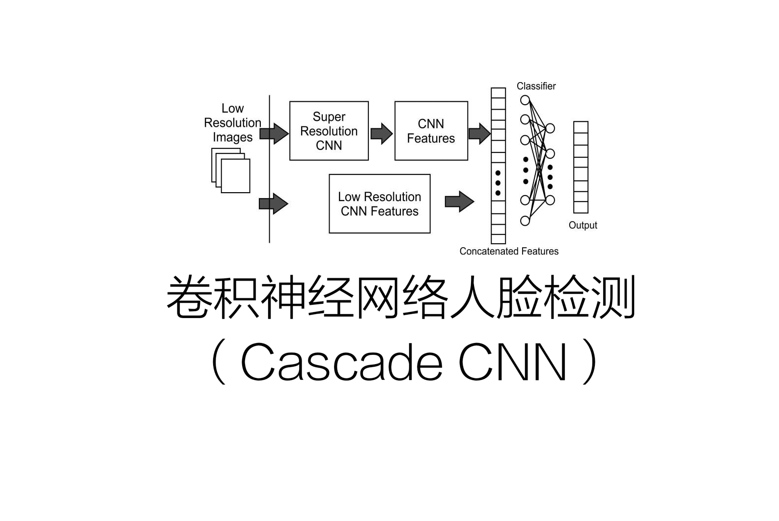 极深®数据