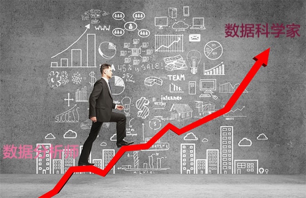 极深®数据