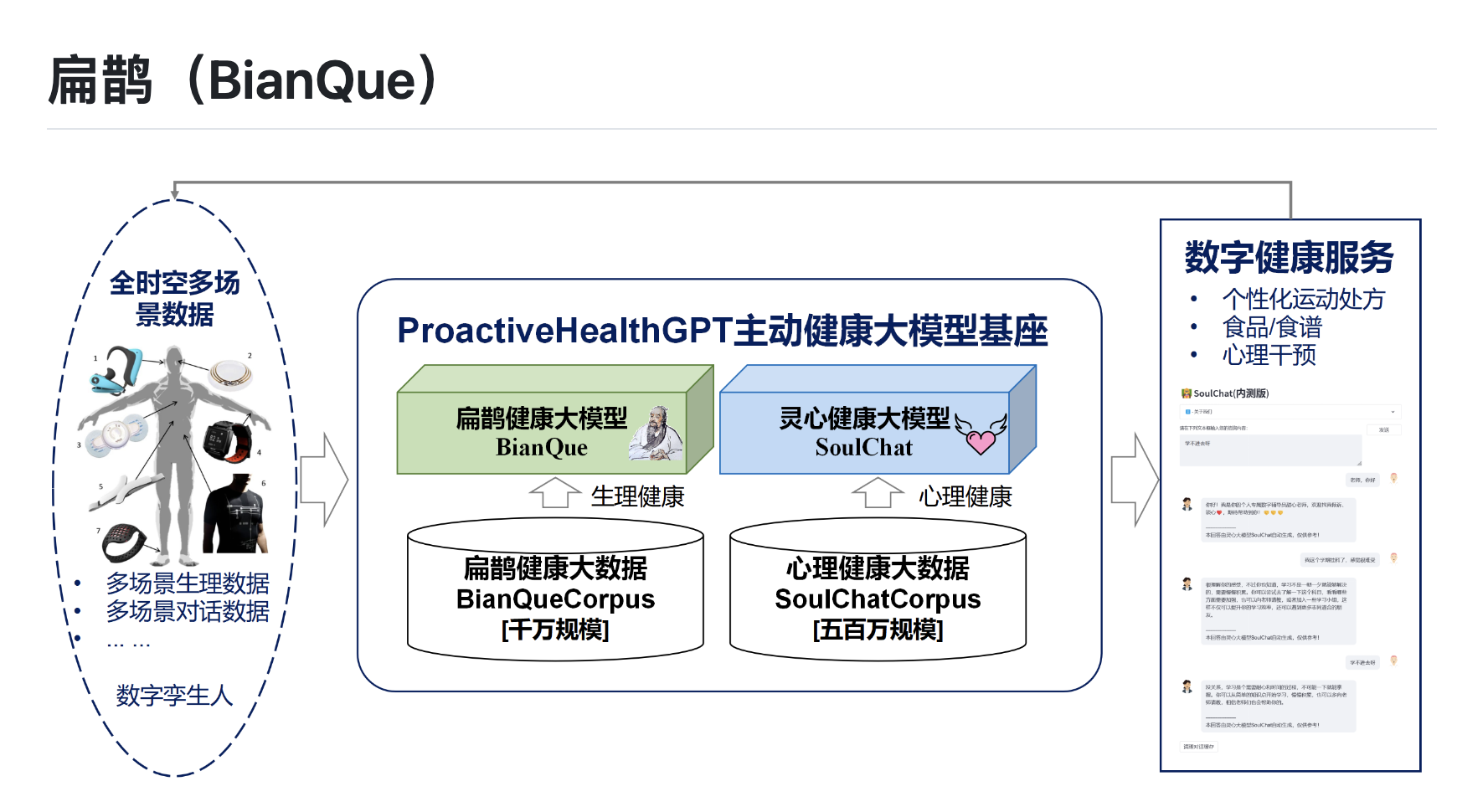 极深®数据