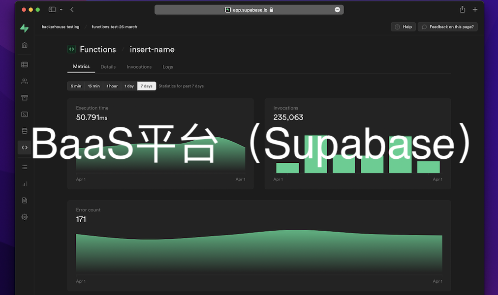 深数据