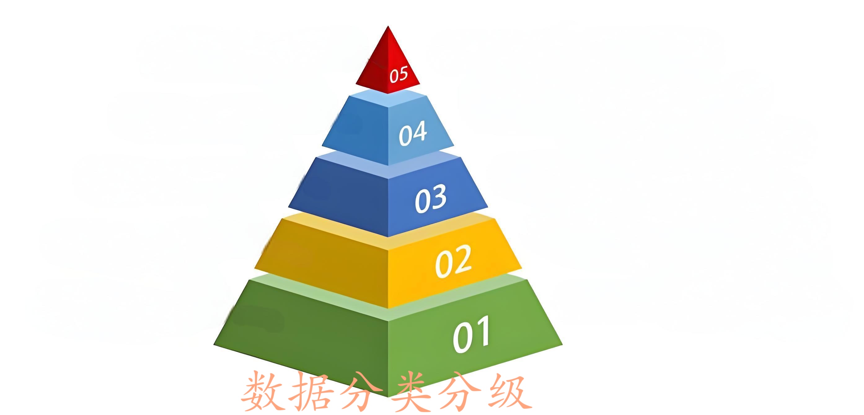 极深®数据